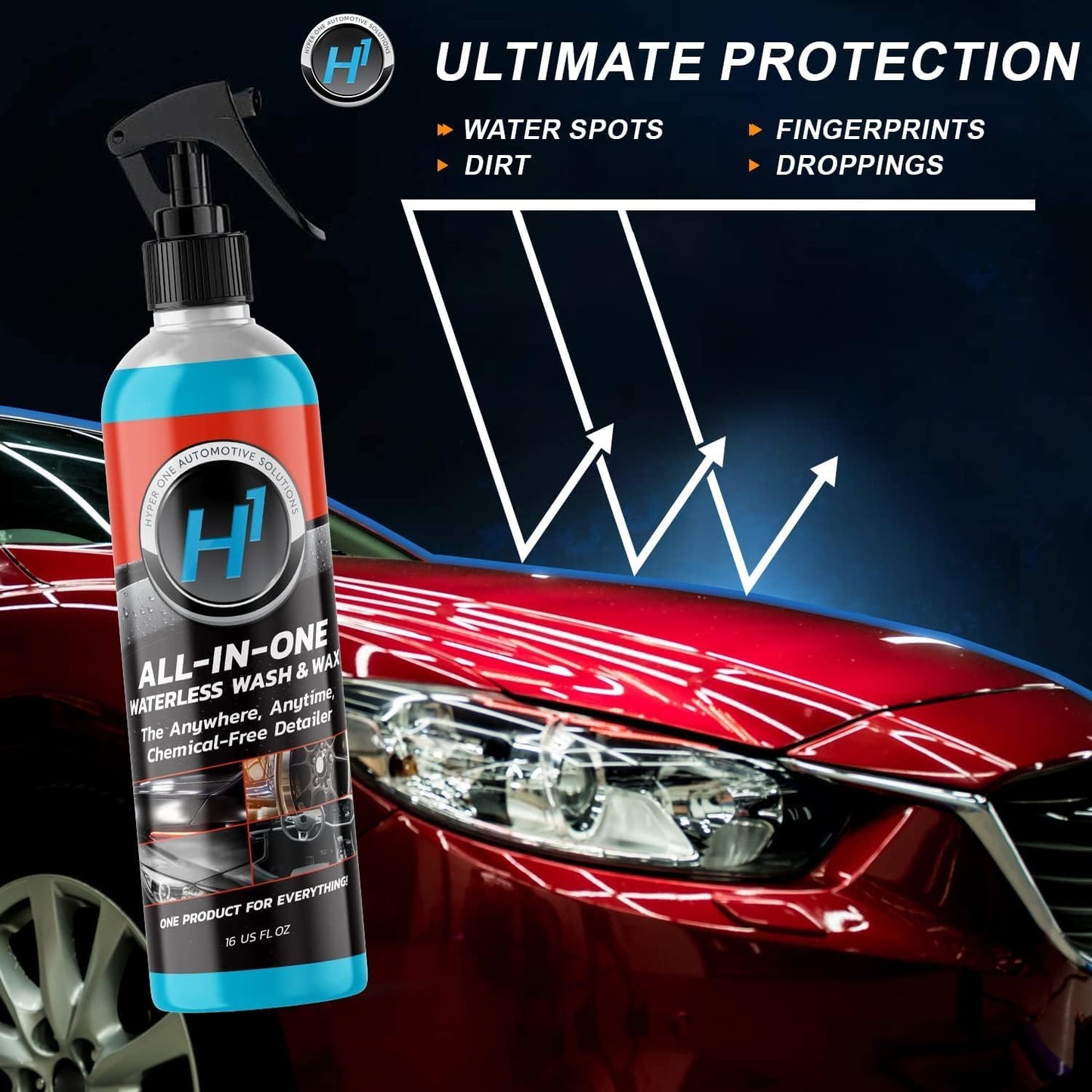 Hyper One Waterless Car Wash and Wax Spray - All-In-One High Gloss Detailing for Car Interior & Exterior - Long Lasting UV Car Protection - Quick Multisurface Detailer for Cars, Rvs, and Motorcycles